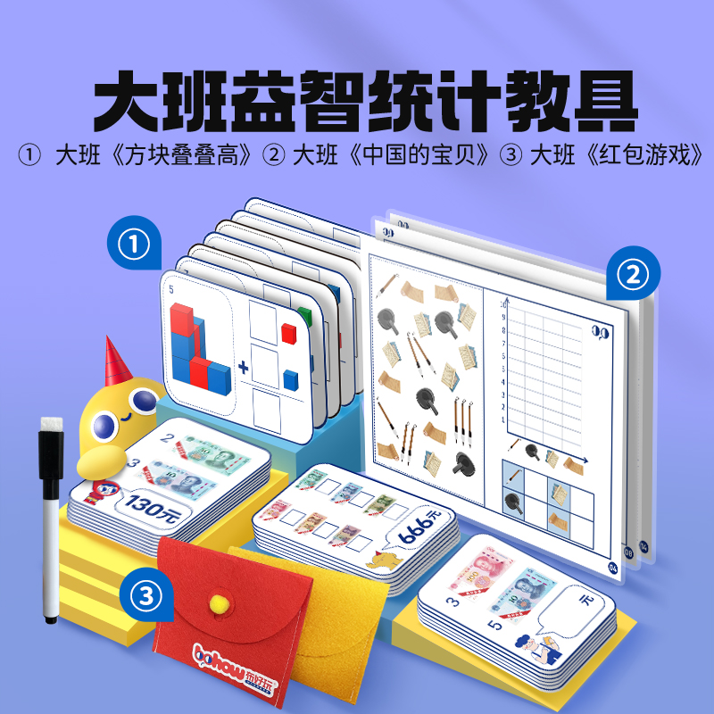 益智统计-.jpg